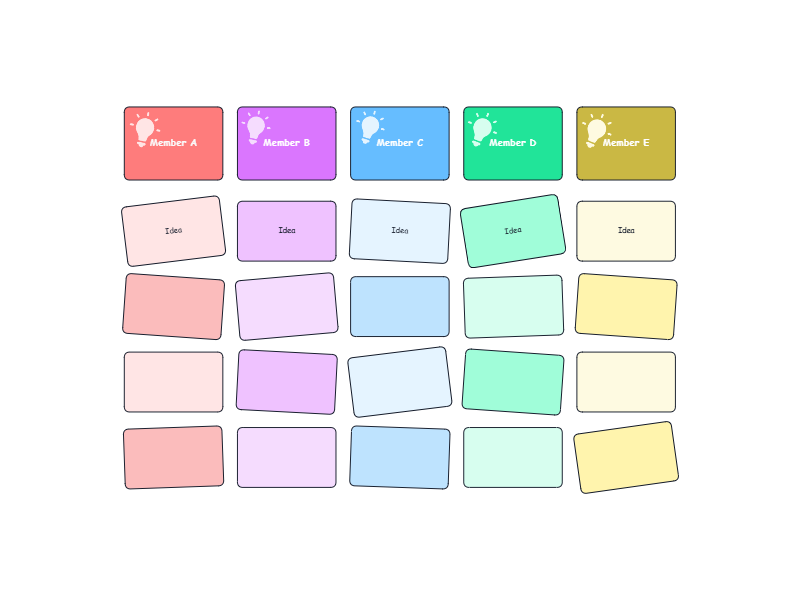 Brainstorm template preview