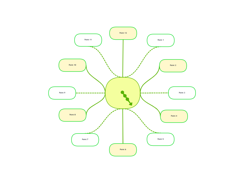 Clockmap template preview