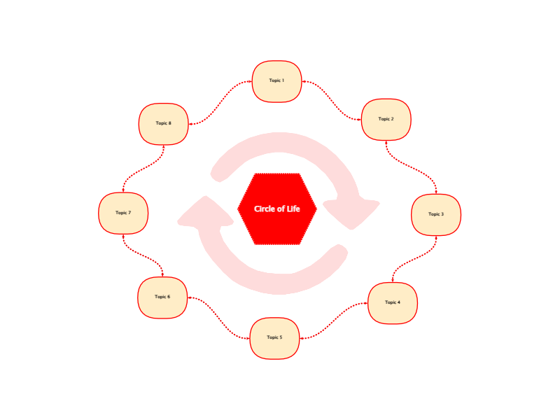 Circle of life template preview